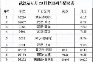 ?近况不佳！2月7日以来快船仅取得5胜6负